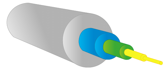 câbles structure fibre optique